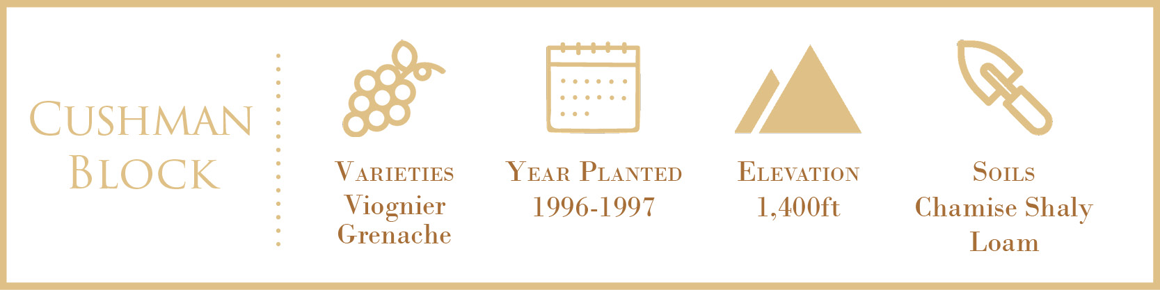 Cushman Block Vineyard Facts